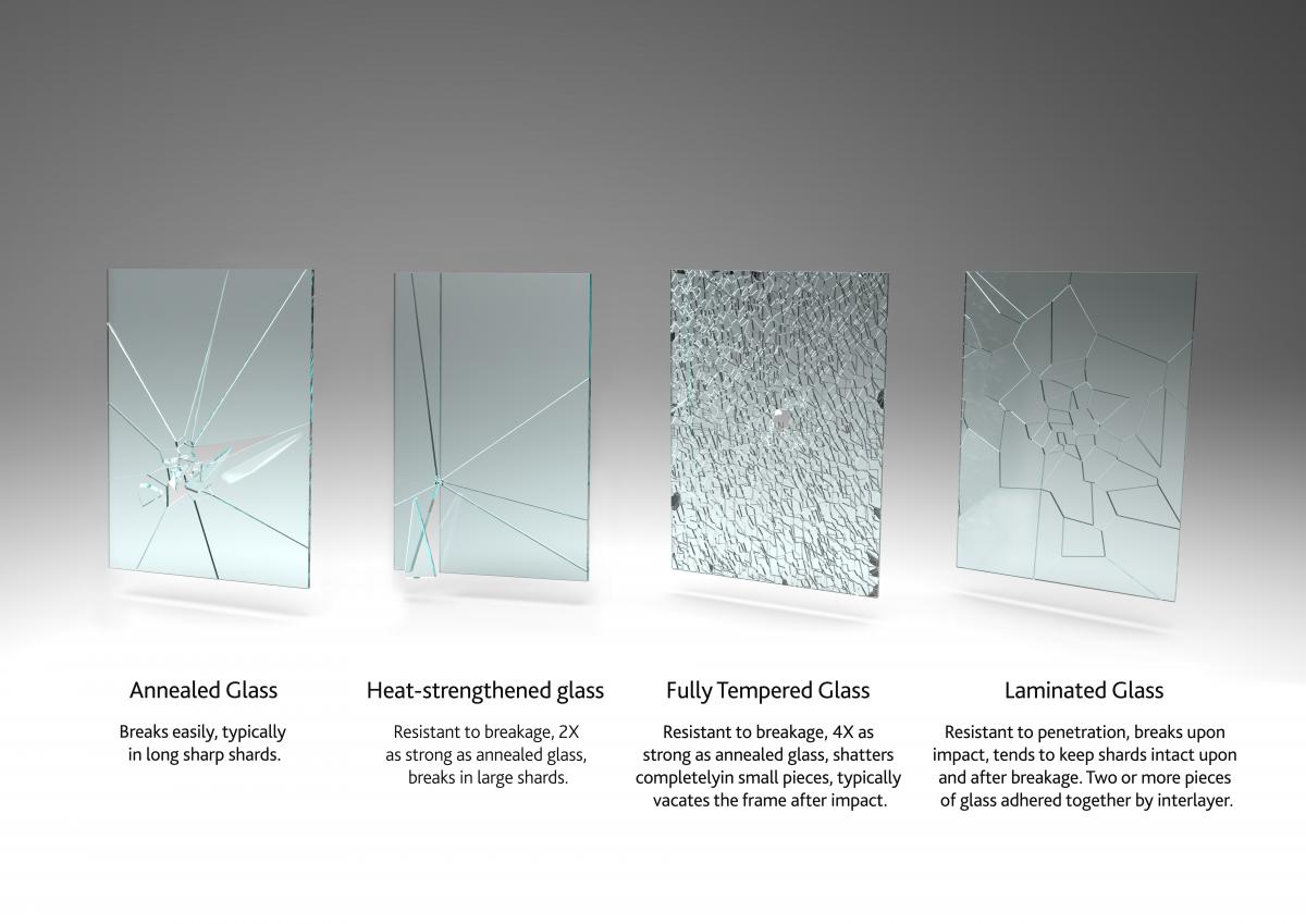 fracture glass picture widths